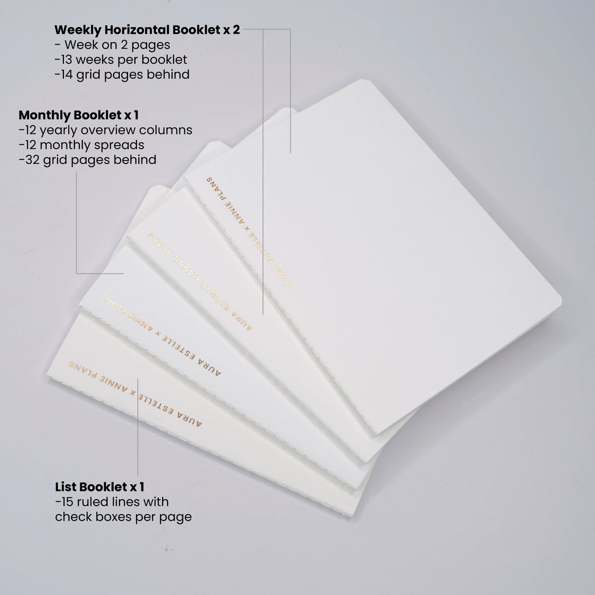 Passport Essential Insert Bundle | 4 Booklets