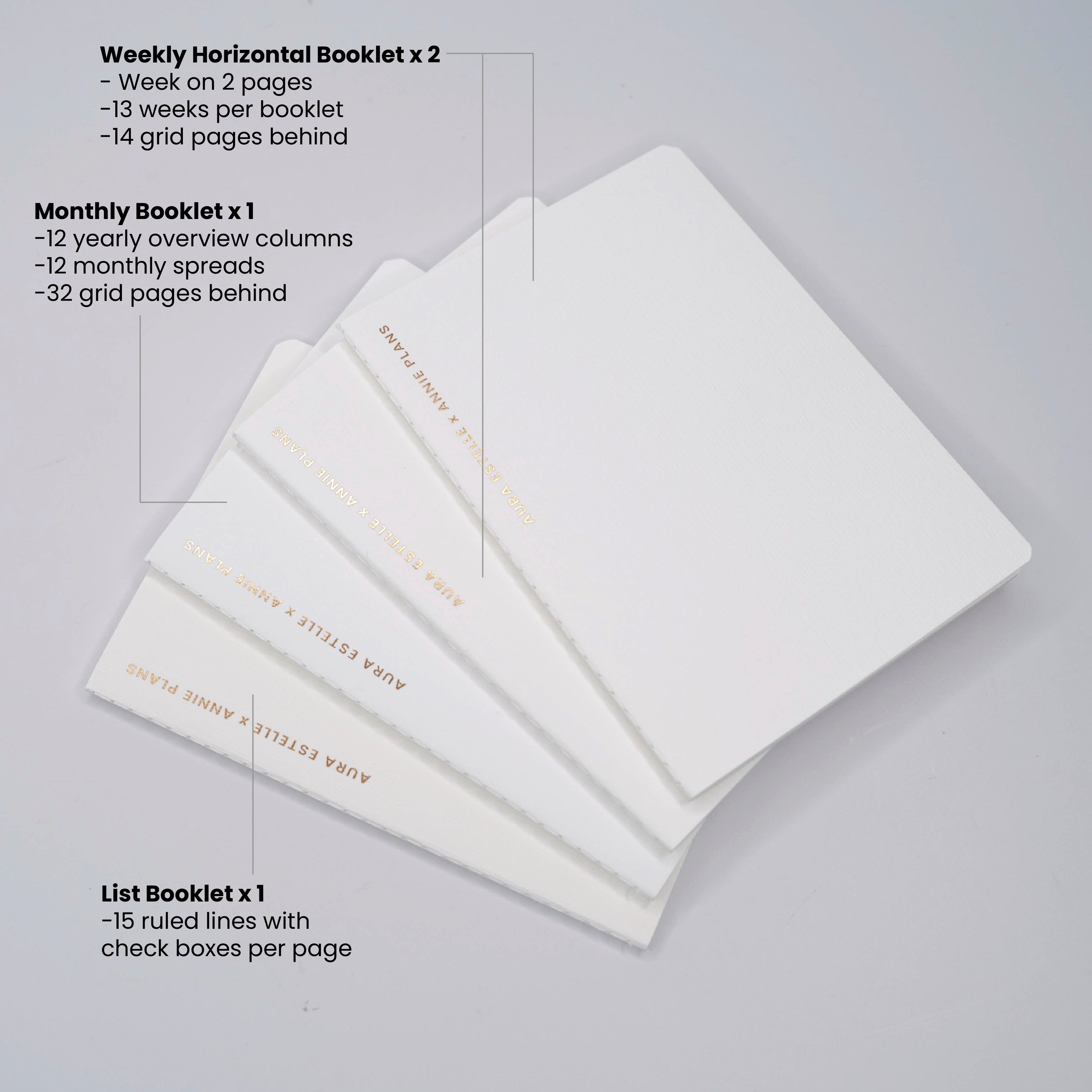 Passport Essential Insert Bundle | 4 Booklets