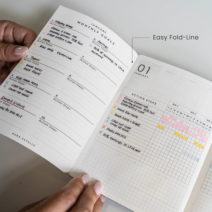 Goals Tip-In (A5 & B6) | Magnet Planner