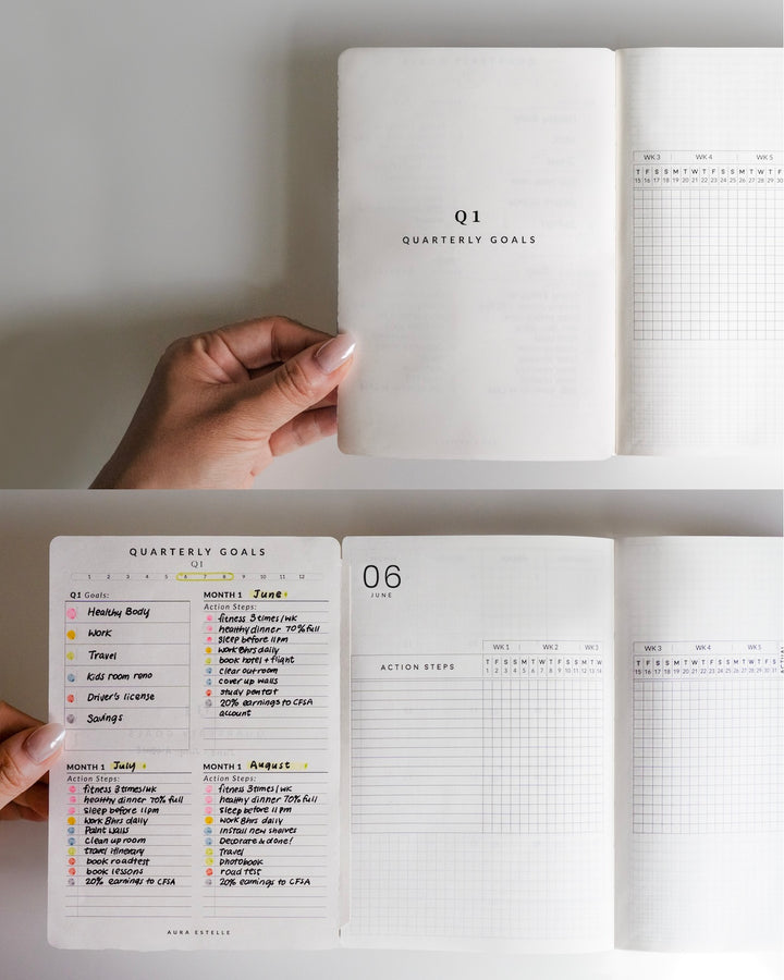 Goals Tip-In (A5 & B6) | Magnet Planner